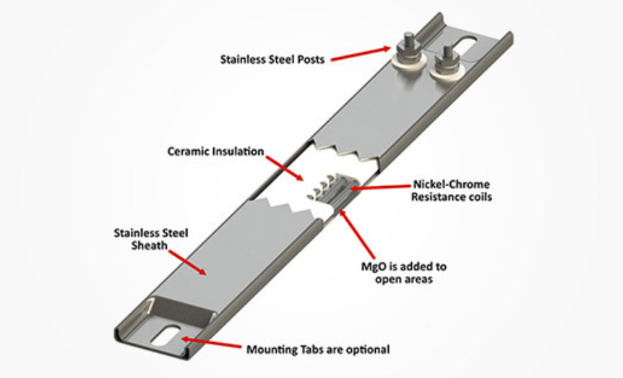Manufacturer, Exporter, Importer, Supplier, Wholesaler, Retailer, Trader of Ceramic Strip Heaters in New Delhi, Delhi, India.