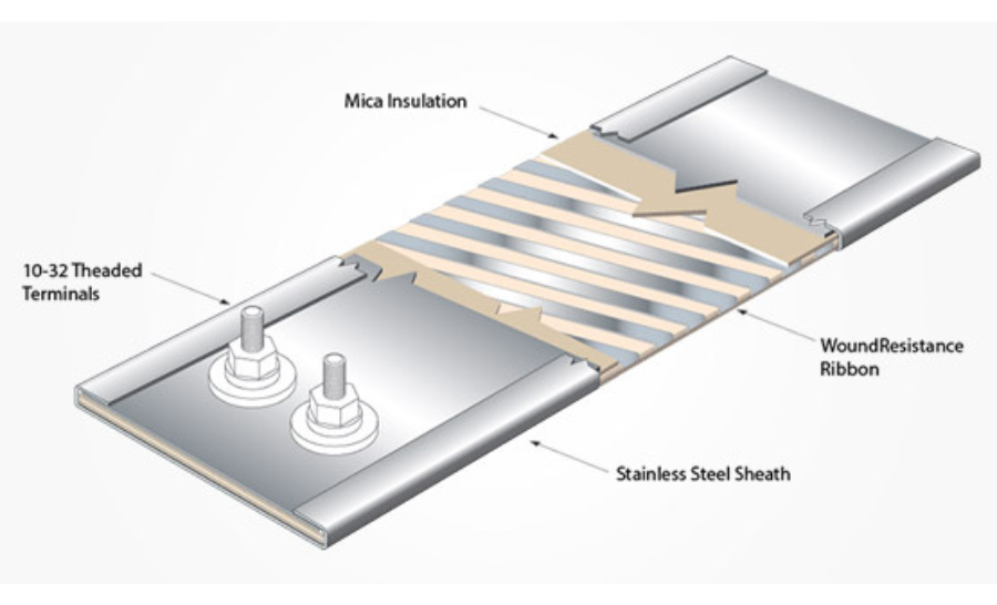 Manufacturer, Exporter, Importer, Supplier, Wholesaler, Retailer, Trader of Mica Strip Heaters in New Delhi, Delhi, India.